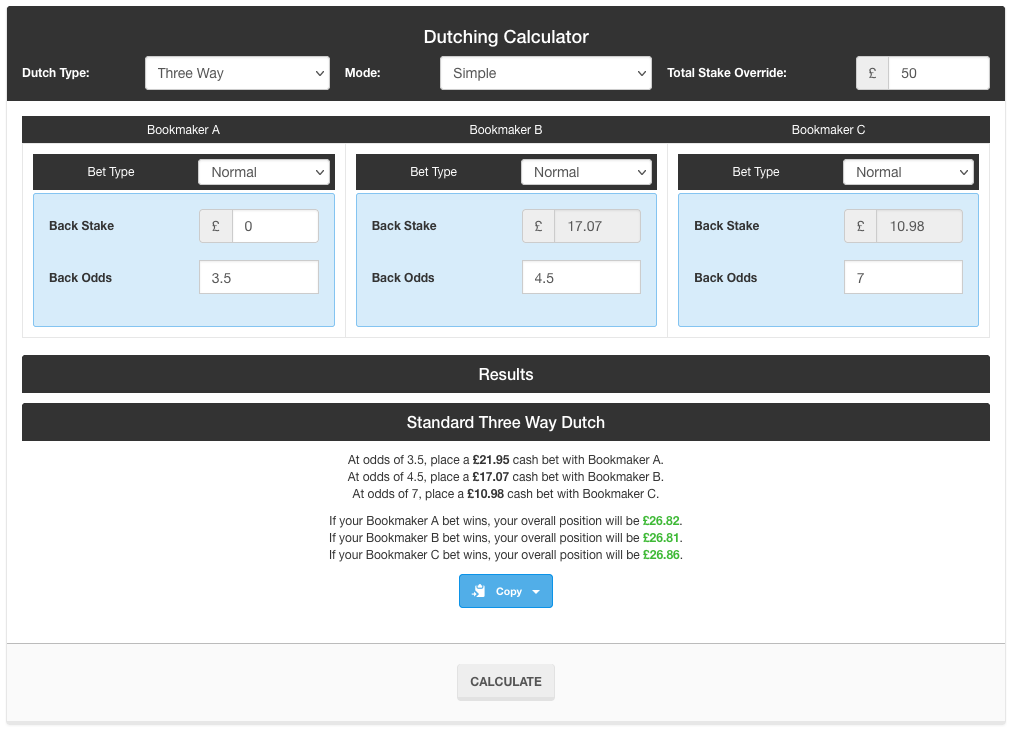 Screenshot of Outplayed Dutching Calculator for 3 way dutching on horse racing